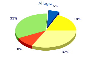 cheap 120mg allegra with amex