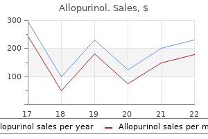 order cheap allopurinol