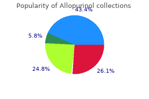 buy allopurinol 300 mg without prescription