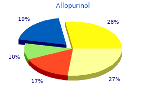 cheap allopurinol uk