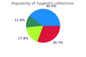 order 5mg aygestin with visa