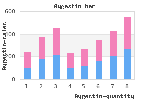 purchase aygestin 5 mg