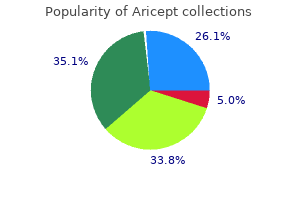 discount aricept online amex