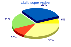 discount cialis super active online mastercard