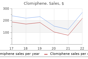 discount clomiphene 25 mg with visa