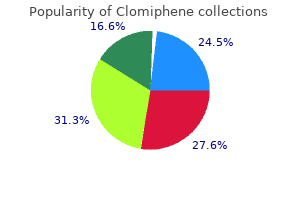 generic clomiphene 50 mg line