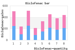 generic 75mg diclofenac fast delivery