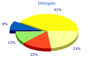 cheap ditropan 5mg line