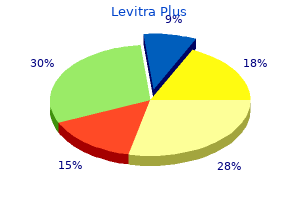 purchase levitra plus no prescription