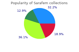 quality 20mg sarafem