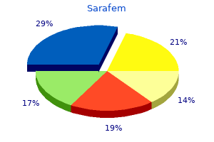 purchase sarafem mastercard