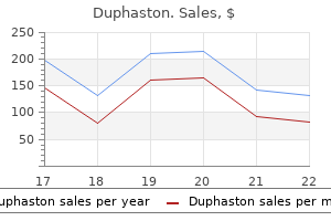 buy duphaston with american express