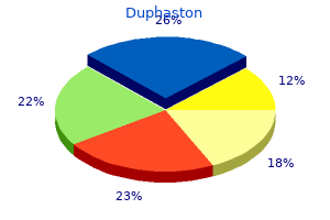 discount 10mg duphaston fast delivery