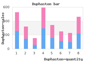 purchase discount duphaston