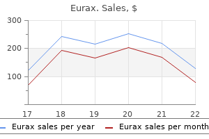 order eurax us