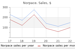 order norpace 100mg amex