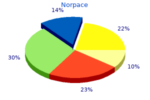 discount norpace 150mg on line