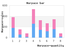 order norpace 100 mg visa