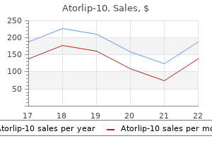 buy atorlip-10 once a day