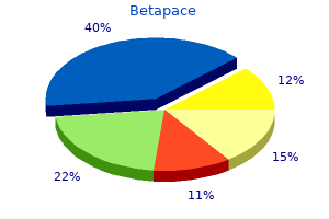 buy betapace 40mg on-line