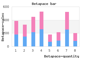 purchase generic betapace on line