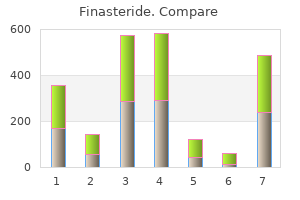 discount finasteride online