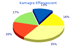 discount kamagra effervescent 100 mg free shipping