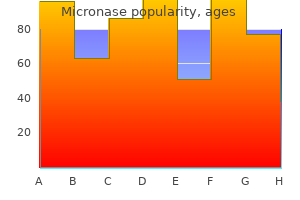 discount micronase 2.5 mg on line