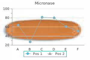 purchase micronase 2.5 mg visa