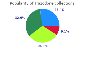 purchase trazodone visa