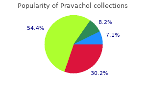 order pravachol without a prescription