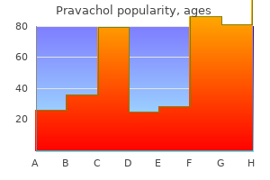 buy online pravachol