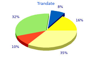 order trandate 100 mg line