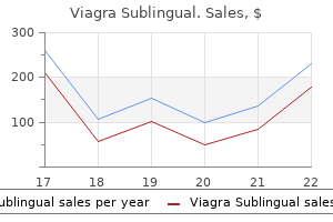 viagra sublingual 100 mg low price