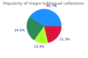 order viagra sublingual with visa