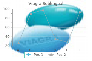 purchase cheapest viagra sublingual