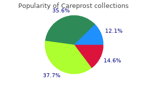 order careprost 3 ml with mastercard