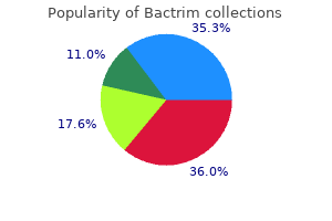 purchase 480mg bactrim