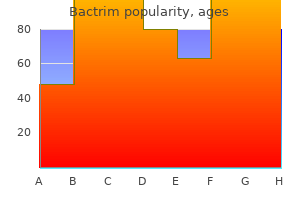 buy 960 mg bactrim overnight delivery