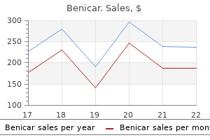 purchase benicar 20mg mastercard