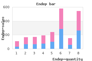 buy endep 75mg online