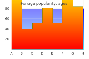 buy cheap forxiga 5mg on-line