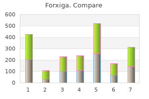 purchase forxiga without prescription