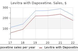 40/60 mg levitra with dapoxetine sale