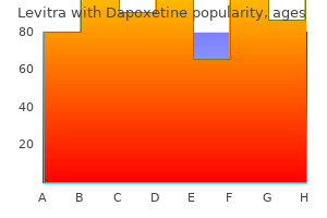 levitra with dapoxetine 40/60 mg fast delivery