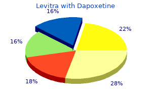 order levitra with dapoxetine 20/60mg mastercard