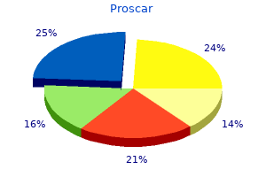 buy line proscar