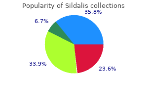 cheap 120 mg sildalis mastercard