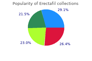 purchase 20 mg erectafil fast delivery