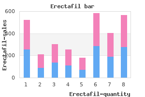 discount 20mg erectafil with visa